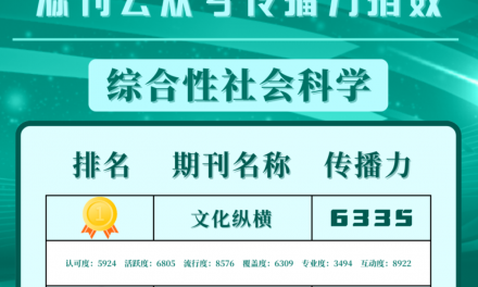 “文化纵横”获C刊公号传播力30强（综合社科）